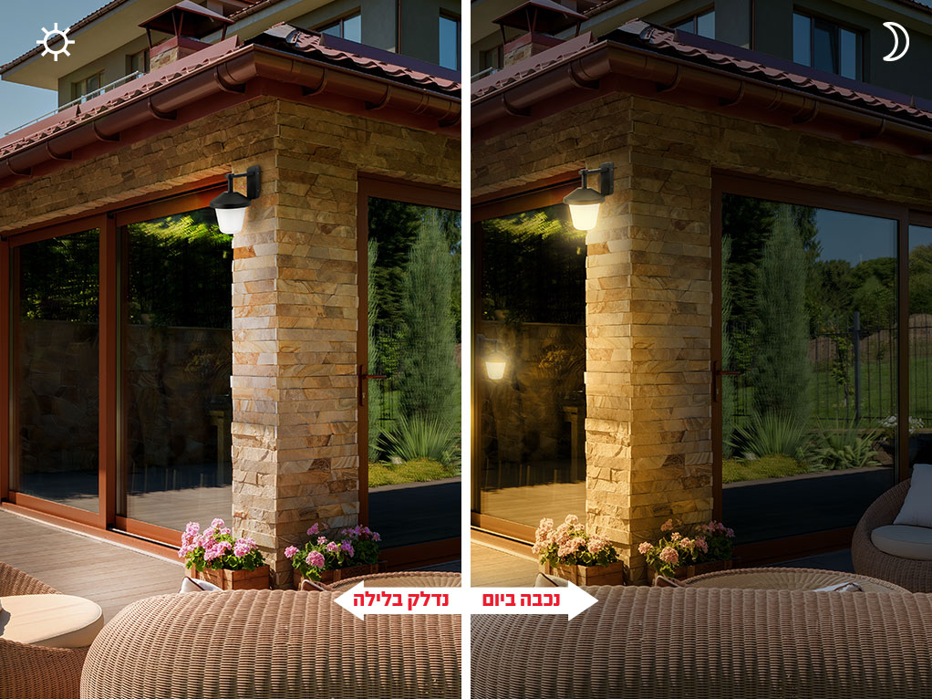 EU - צמוד קיר "צ'סטר" עם חיישן יום ולילה 3000K 12W IP54