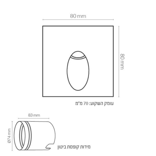 EU - שקוע לד מרובע מסדרת נוגה 3W