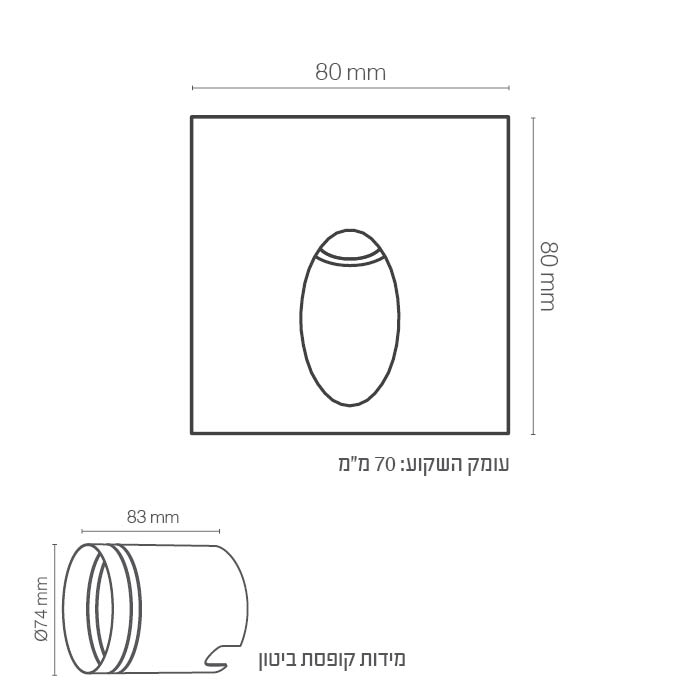 EU - שקוע לד מרובע מסדרת נוגה 3W